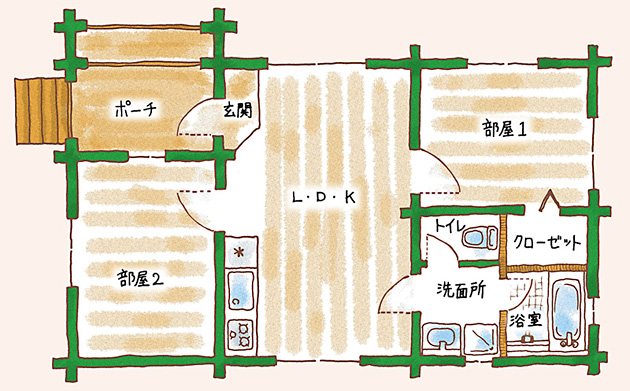 ゲストハウス見取り図