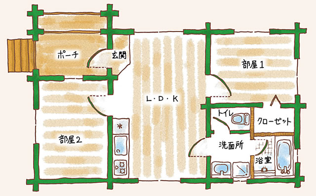 ゲストハウス見取り図